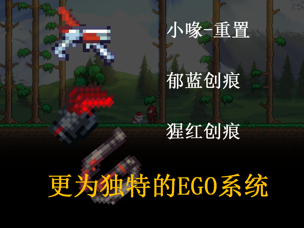 Ravenstar 二月进度速报封面,展示像素风武器、森林场景与 E.G.O 系统内容